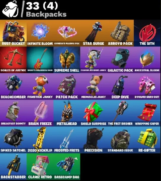 F1264 Season 10+ Skins, 25 Skins, 11,300 VBucks Inventory, 56 Emotes, 30 Pickaxes, Level 586 (G)