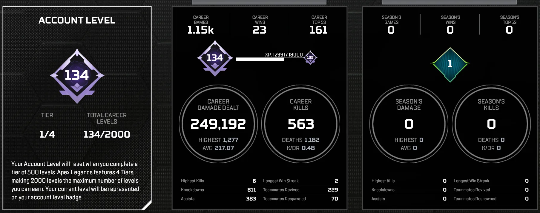 AP654 150 Shards Relic | Level 134 Rookie Rank | 35 Legendary Items