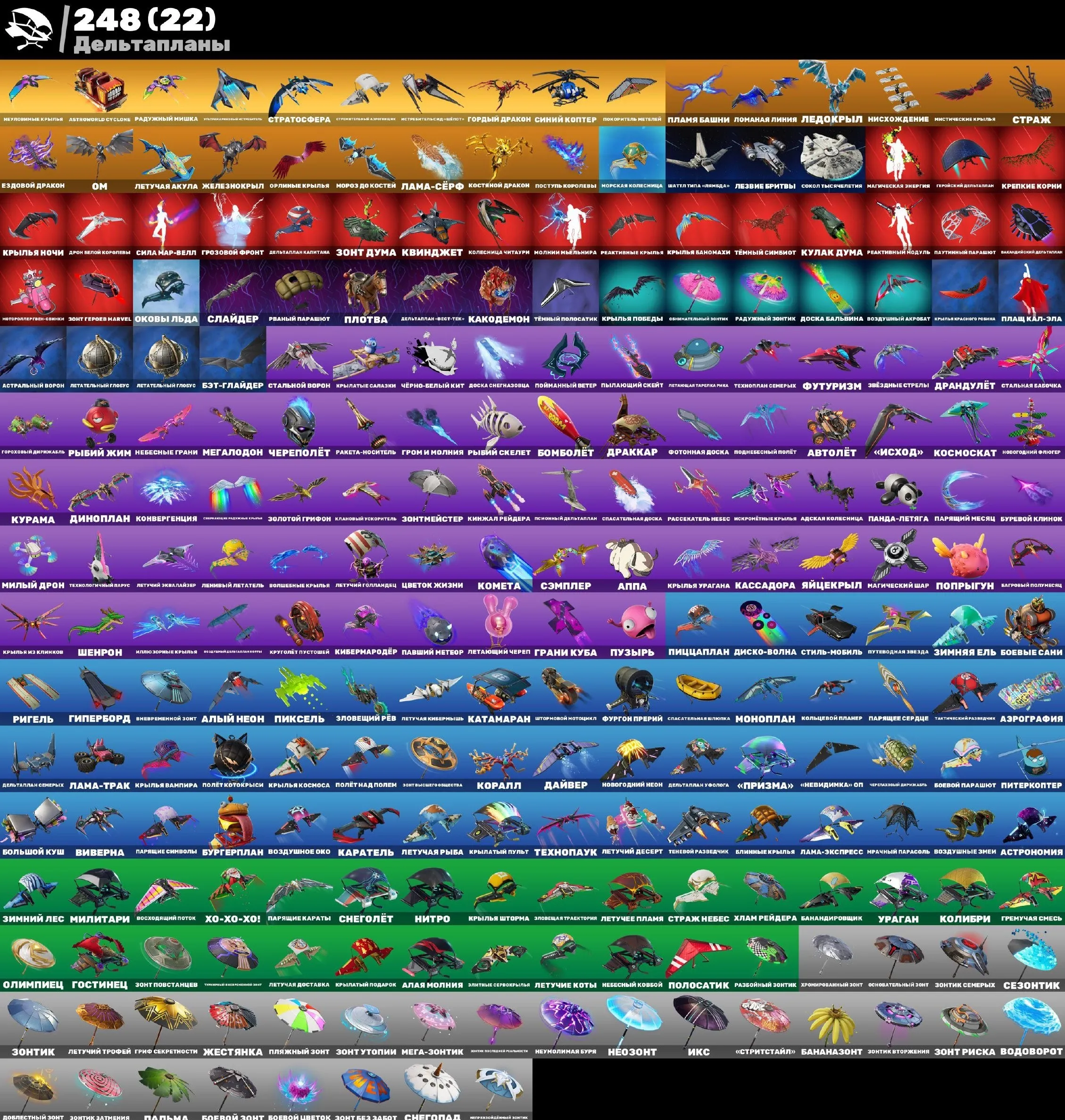 F872 381 Skins Marvel Collection GLOU Many Rare Items Full Access Email (G)