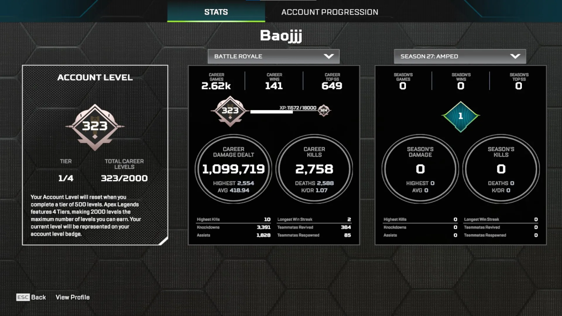 AP642 Reactive Skins Account | 323 LVL | 77 Legendary | 2 Exotic