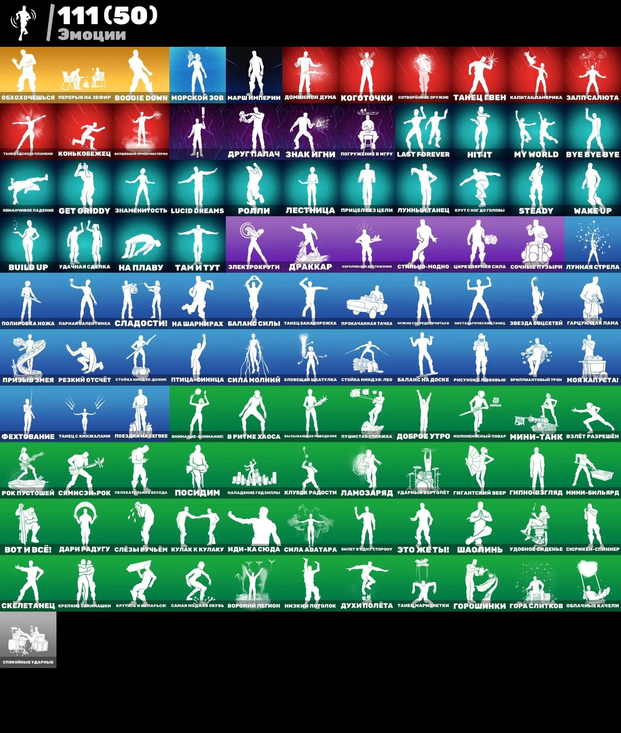 F1010 123 Skins, Exclusive Styles, Rare Pickaxes, Dark Skully, Gliders, Emotes, Wraps, PC/Nintendo/PlayStation/Xbox Compatible, Changeable Email 