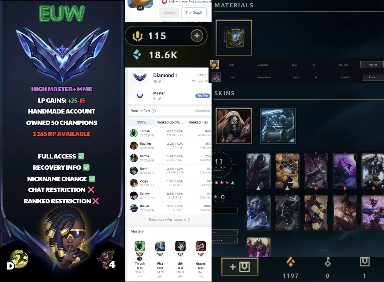 🌍 EUW 🔒 Handlevel ⚡️ Diamond I (75 LP) ✨️ WR:70% 🔥 3285 RP Available | High Master MMR & Good LP Gains 📧 Full Access Account ✅ #SBL-7B9