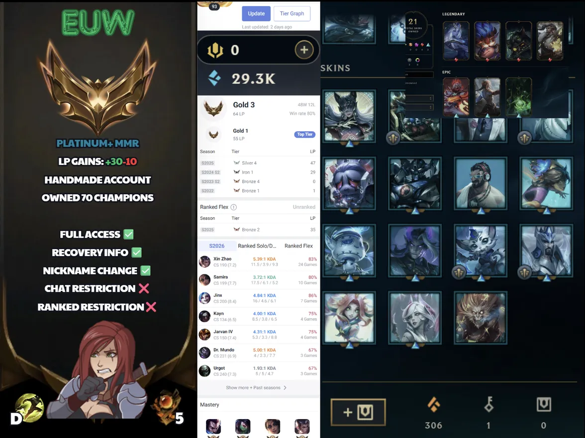🌍 EUW 👑 Season 16 (Current) 🔥 Gold III (64 LP) 📌️ Jungle/ADC 💎️ WR:79% ✨️ 21 Skins +30LP Gains 🔐 Lifetime Ownership 🏷️ #SBL-9T0