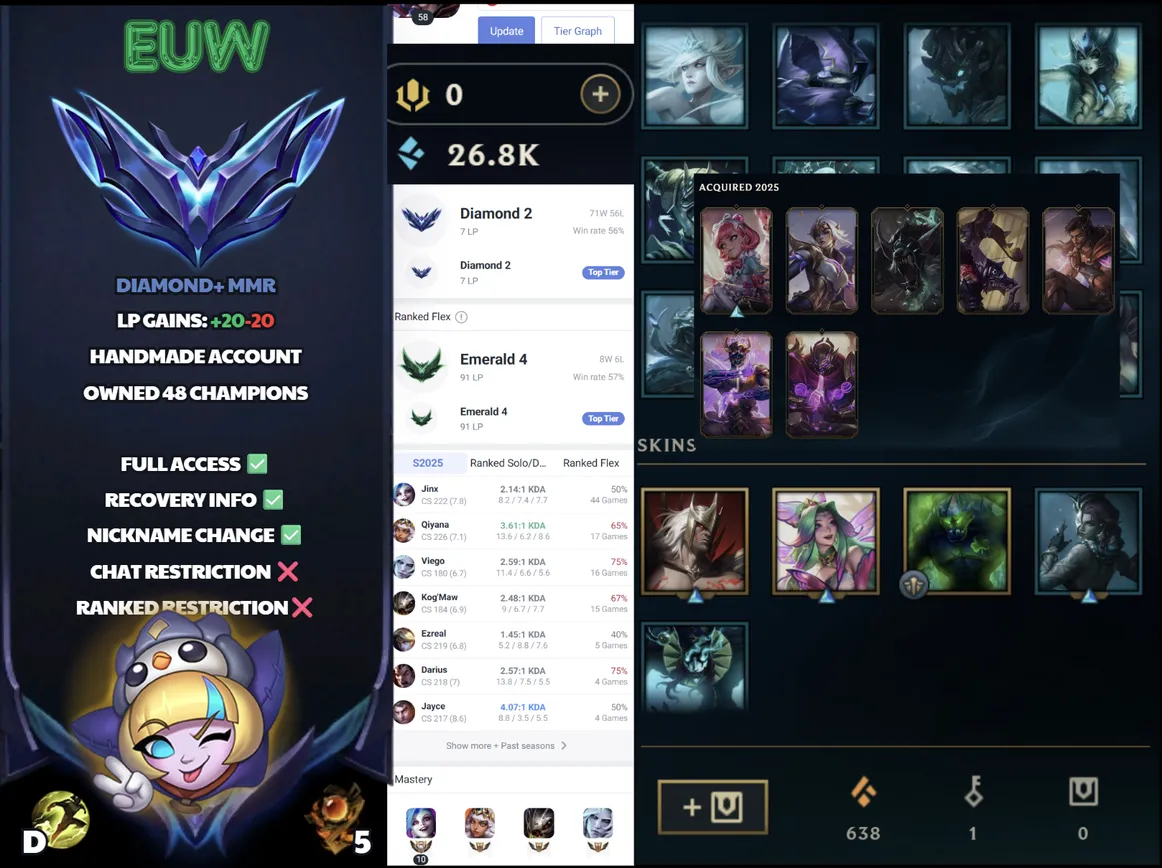  EUW Handlevel ⚡ Diamond II (7 LP)✨ WR:57% 48 Champs + 7 Skins Full Access Account ✅ Full Ownership Transfer #SBL-1V7