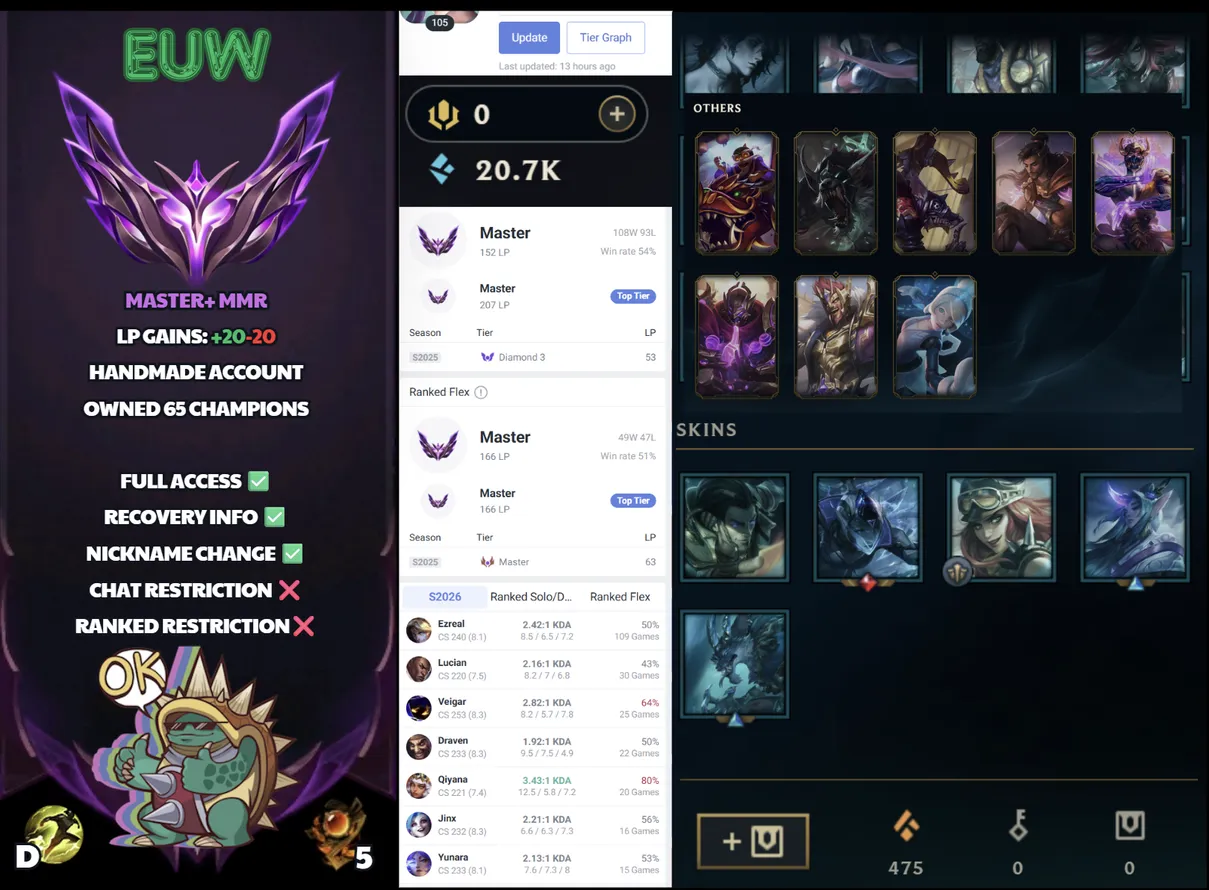 🌍 EUW 👑 Season 16 (Current) 🔥 Master (165 LP) 📌️ ADC 💎️ Master in Flex too (160LP) ✨️ +20LP Gains 🔐 Lifetime Ownership 🏷️ #SBL-C7T
