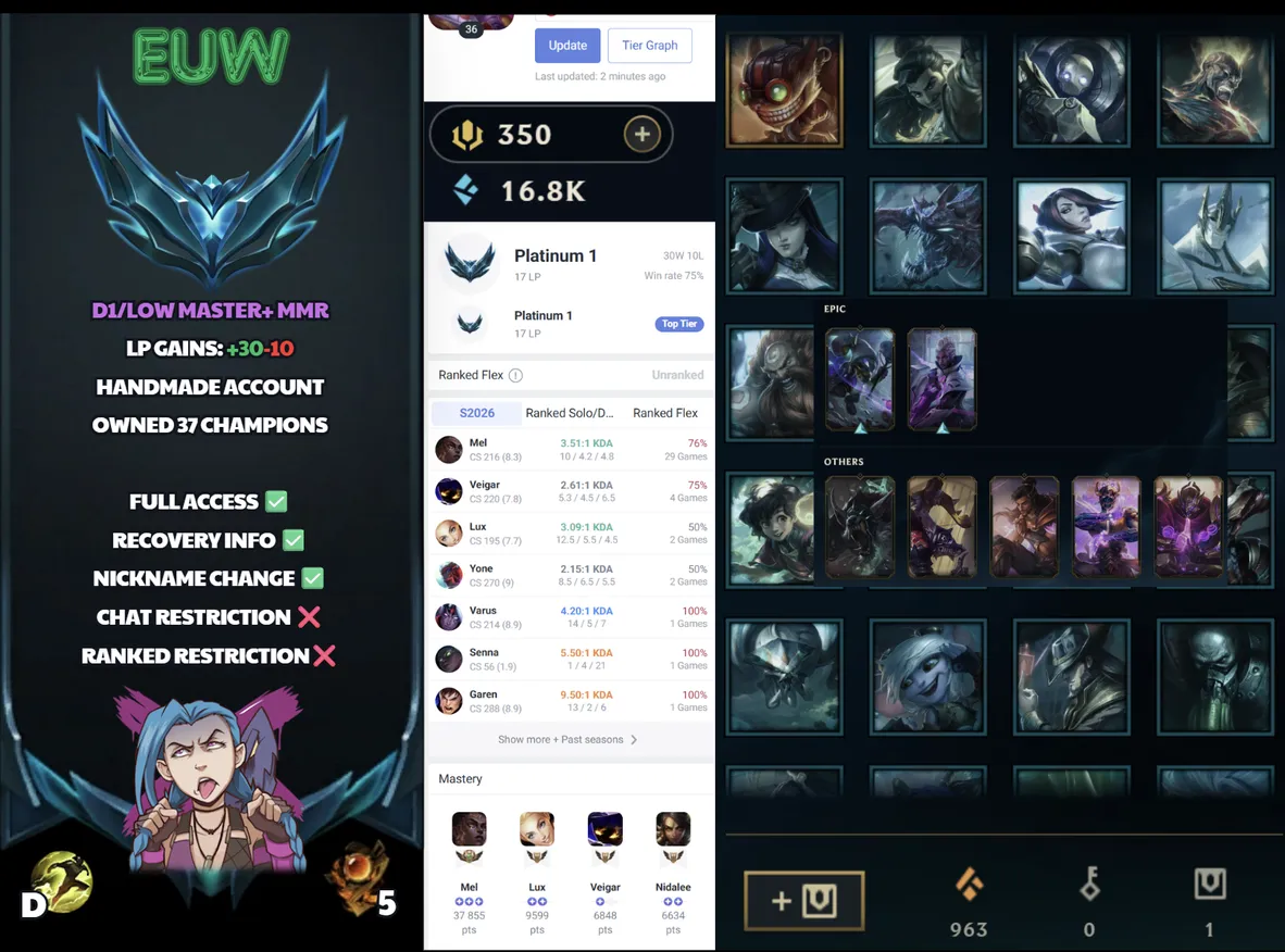 🌍 EUW 👑 Season 16 (Current) 🔥 Platinum I (17 LP) 📌️ Mid Main 💎️ WR:75% ✨️ D1/Master MMR +30LP Gains 🔐 Lifetime Ownership 🏷️ #SBL-1F4