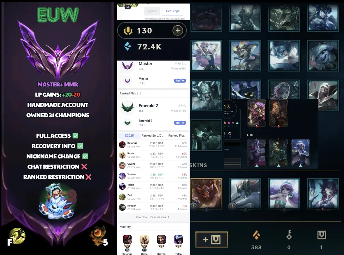 🌍 EUW 🔒 Handlevel ⚡️ Master I (34 LP) 🥇 Mid Main ✨️ WR:56% 🔥 13 Skins 📧 Full Access Account ✅ #SBL-4Y3