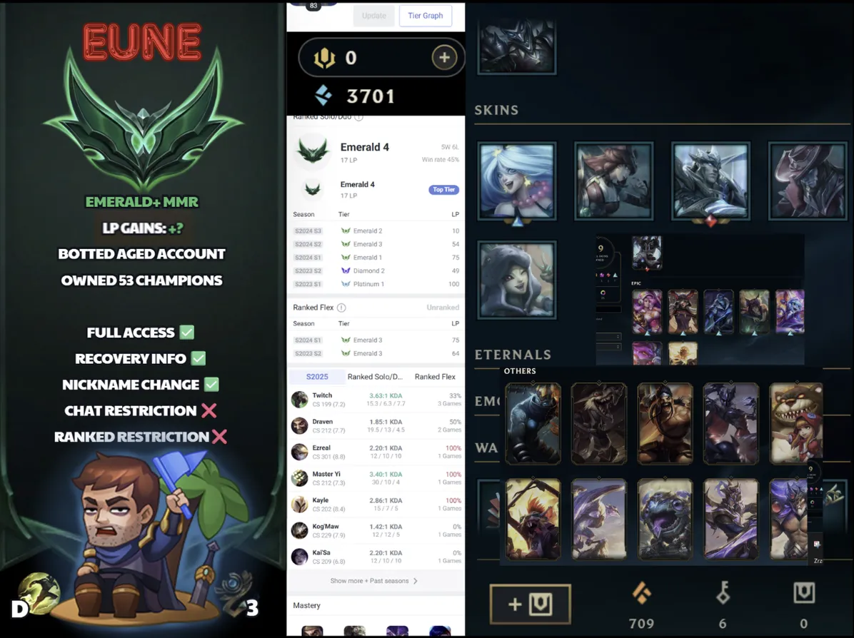🌍 EUNE 🔒 Handlevel ⚡️ Emerald IV (17 LP) 🥇 ADC Main ✨️ 53 Champs 🔥 19 Skins 📧 Full Access Account ✅ #SBL-D8J