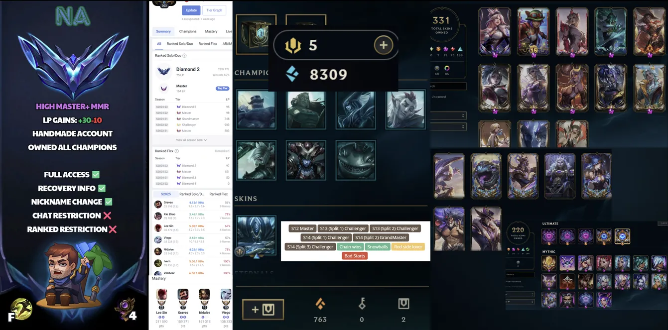  NA  Handlevel ⚡ Diamond II (75 LP)✨ WR:62%  331 Skins & All Champs  Full Access Account ✅ Full Ownership Transfer #SBL-2F6