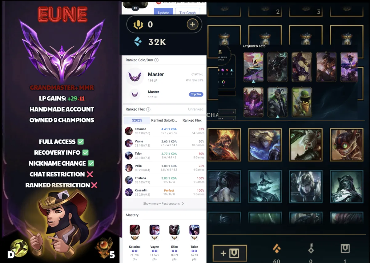 🌍 EUNE 🔒 Handlevel ⚡ Master I (114 LP)✨ WR:81% 🔥+29LP Gains Grandmaster MMR ♾️ Lifetime Ownership 📧 Full Email Access ✅ Full Ownership Transfer #SBL-WQ1