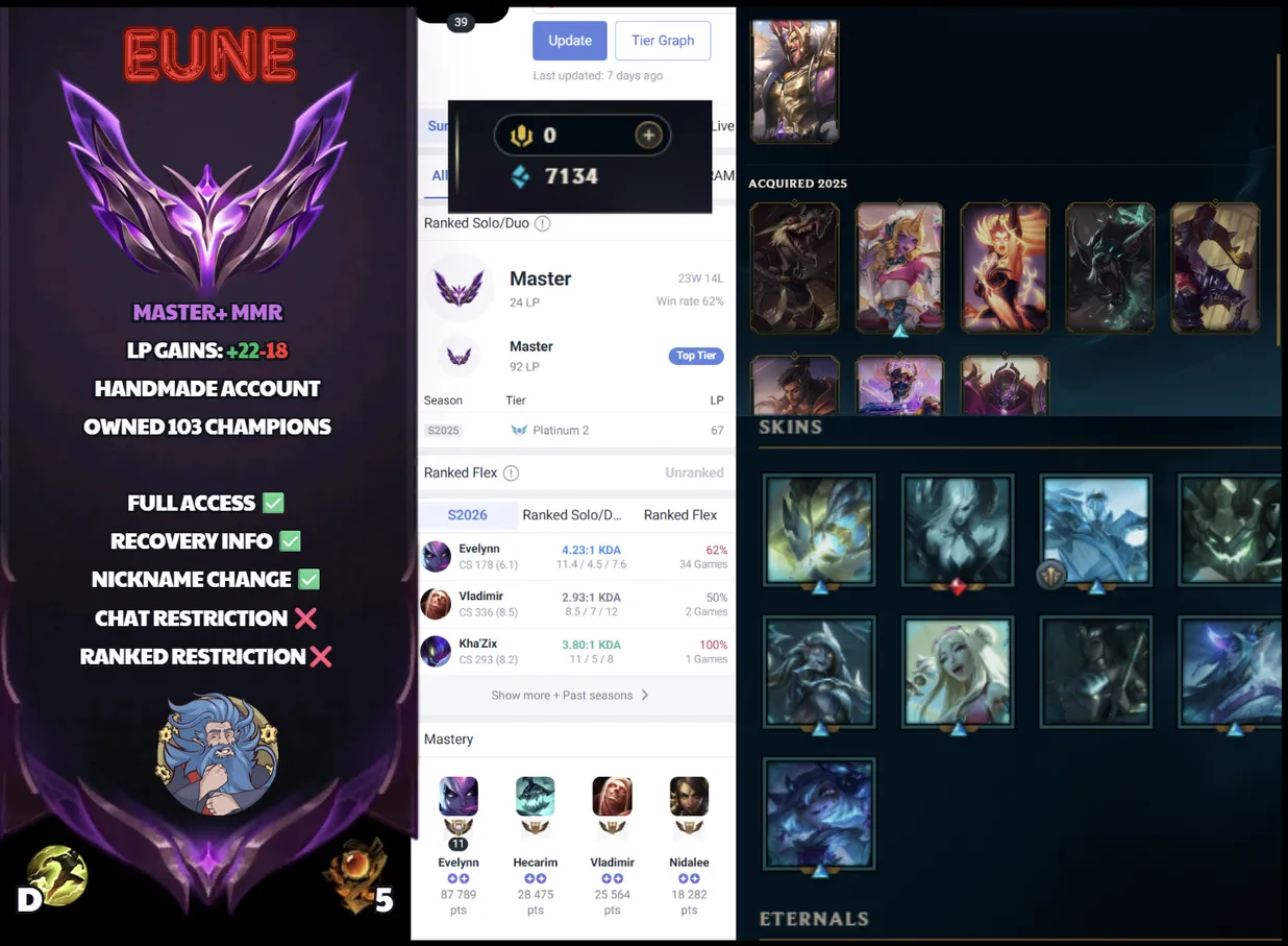🌍 EUNE 👑 Season 16 (Current) 🔥 Master (6 LP) 📌️ Jungle Main 💎️ WR:59% ✨️ +22LP Gains 🔐 Lifetime Ownership 🏷️ #SBL-2L5