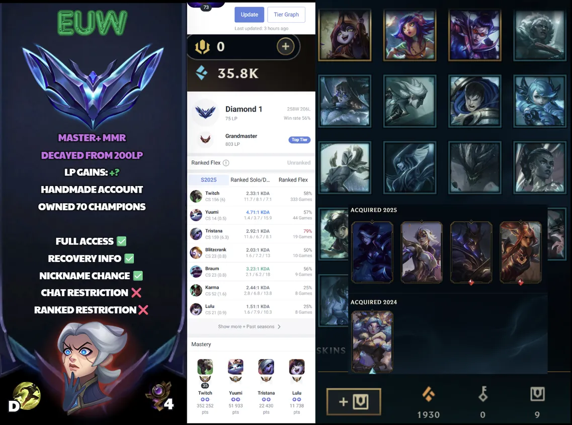 🌍 EUW 🔒 Handlevel ⚡️ Diamond I (75 LP) 🥇 ADC/SUPPORT ✨️ Grandmaster 800LP Peak 📧 Full Access Account ✅ #SBL-G4P