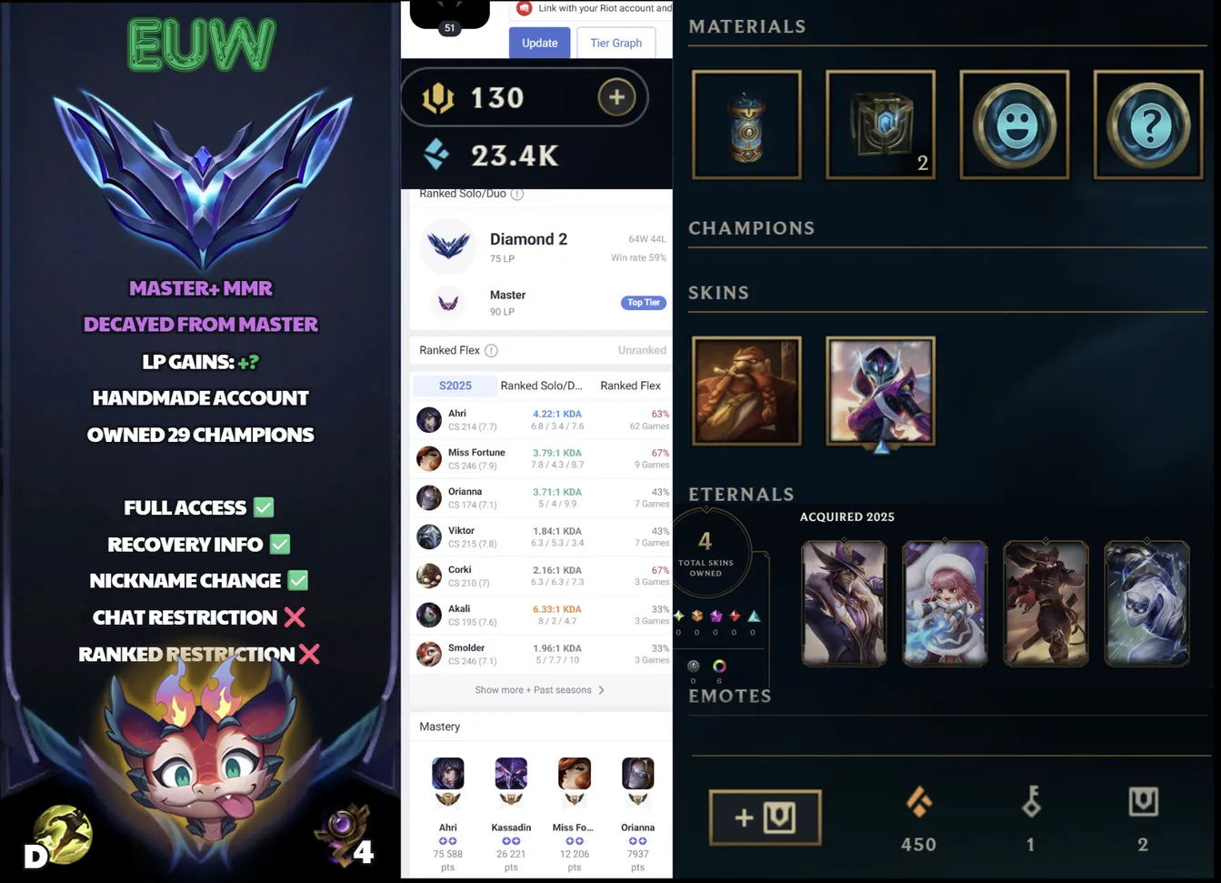 🌍 EUW 🔒 Handlevel ⚡️ Diamond II (75 LP) ✨️ WR:59% 🔥 Master MMR - 23.4k BE ♾️ Lifetime Ownership 📧 Full Access Account ✅ #SBL-8Q2