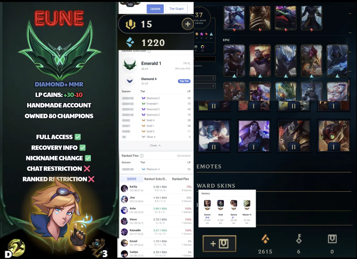  EUNE  Handlevel ⚡ Emerald I (40 LP)✨ +30LP Gains  80 Champs + 37 Skins  Full Email Access ✅ Full Ownership Transfer #SBL-1Y1
