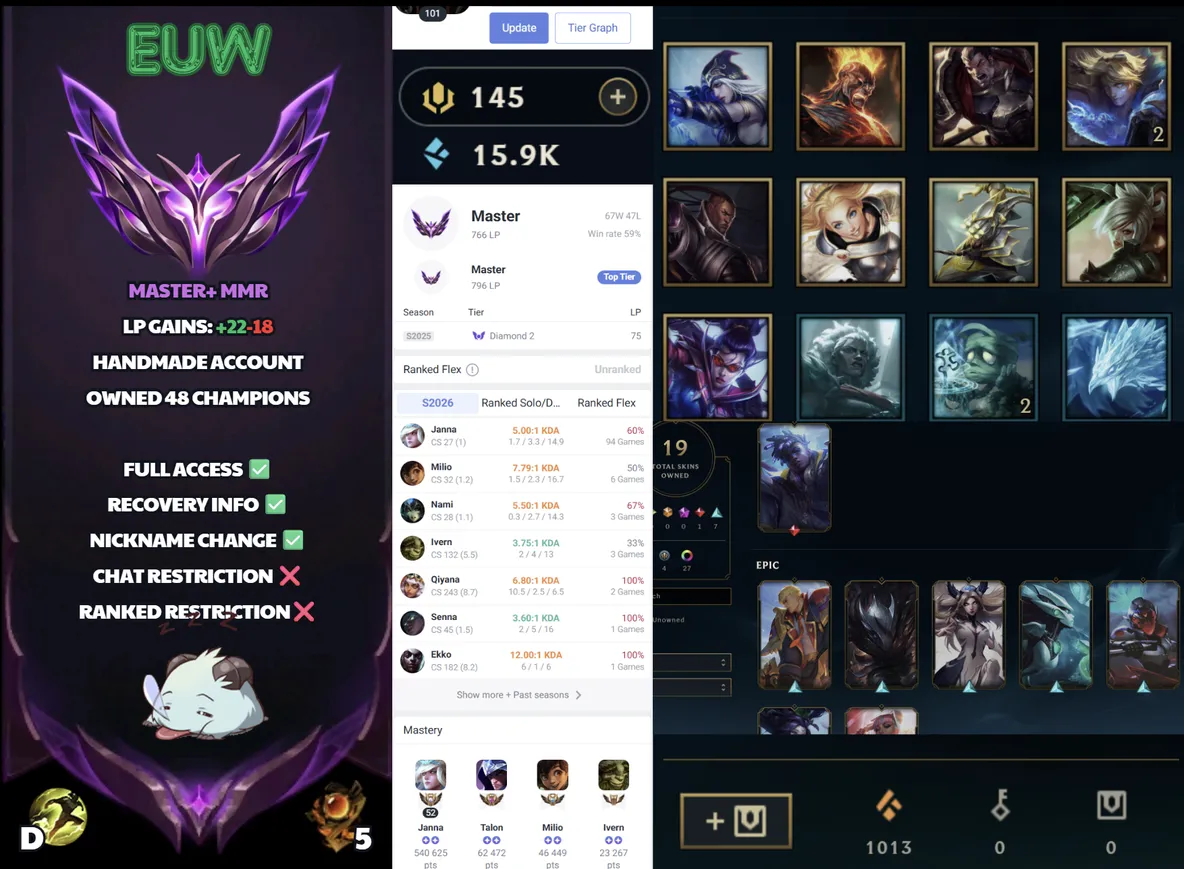 🌍 EUW 👑 Season 16 (Current) 🔥 Master (766 LP) 📌️ SUPP Main 💎️ WR:59% ✨️ +22LP Gains 🔐 Lifetime Ownership 🏷️ #SBL-T6H