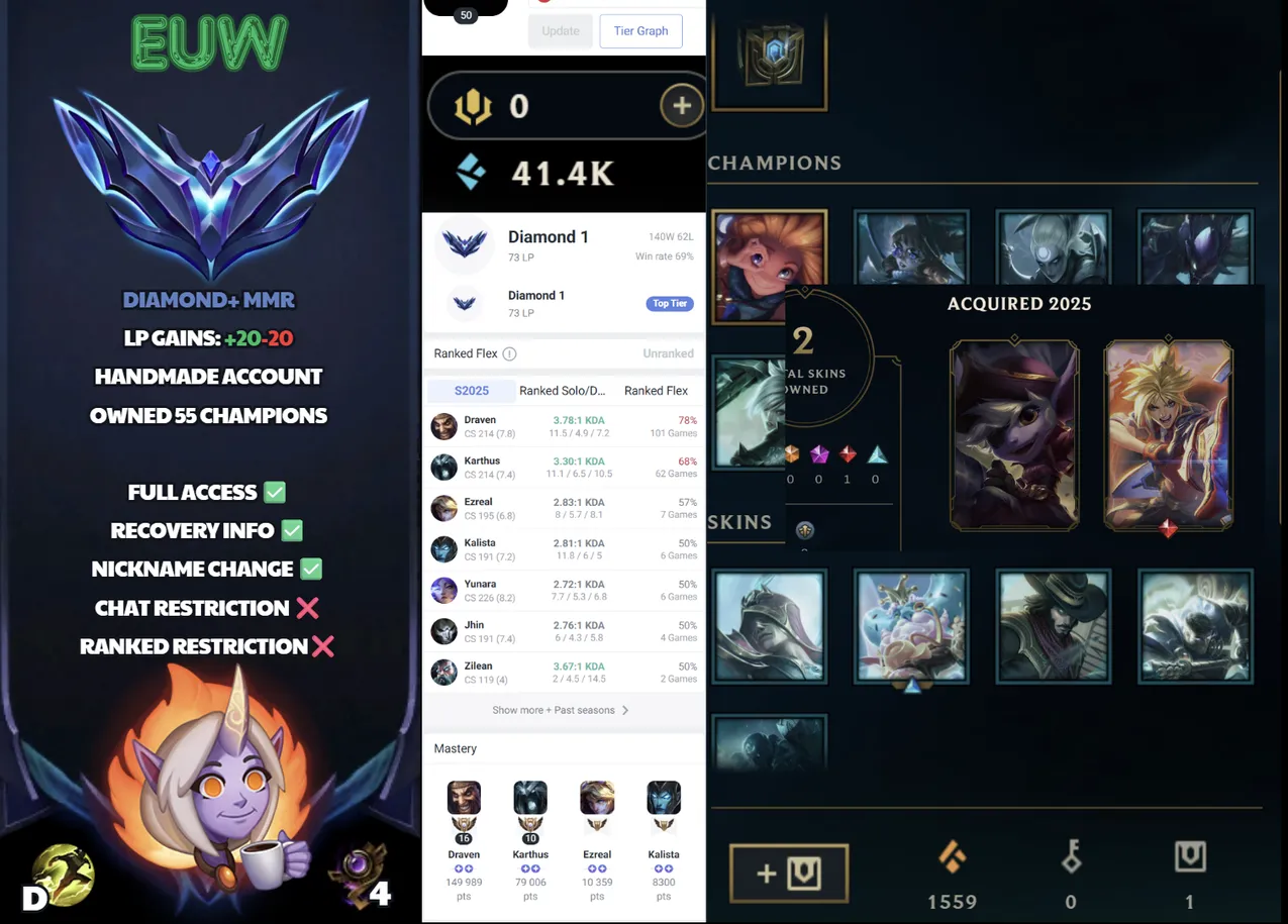 🌍 EUW 🔒 Handlevel ⚡️ Diamond I (73 LP) 🥇 ADC Main ✨️ WR:69% 🔥 Diamond+ MMR 📧 Full Access Account ✅ #SBL-5M4