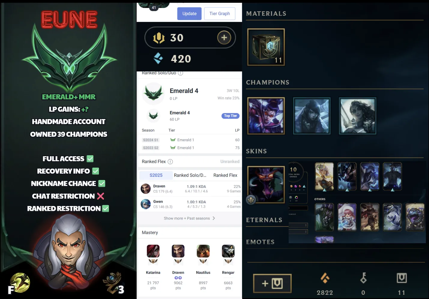 🌍 EUNE 🔒 Handlevel ⚡️ Emerald IV (0 LP) ✨️ 39 Champs + 10 Skins ♾️ Lifetime Ownership 📧 Full Access Account ✅ #SBL-3U9