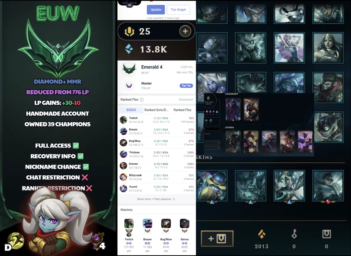 🌍 EUW 🔒 Handlevel ⚡️ Emerald IV (64 LP) 🥇 ADC Main ✨️ WR:74% 🔥 776LP Peak  📧 Full Access Account ✅ #SBL-N6L