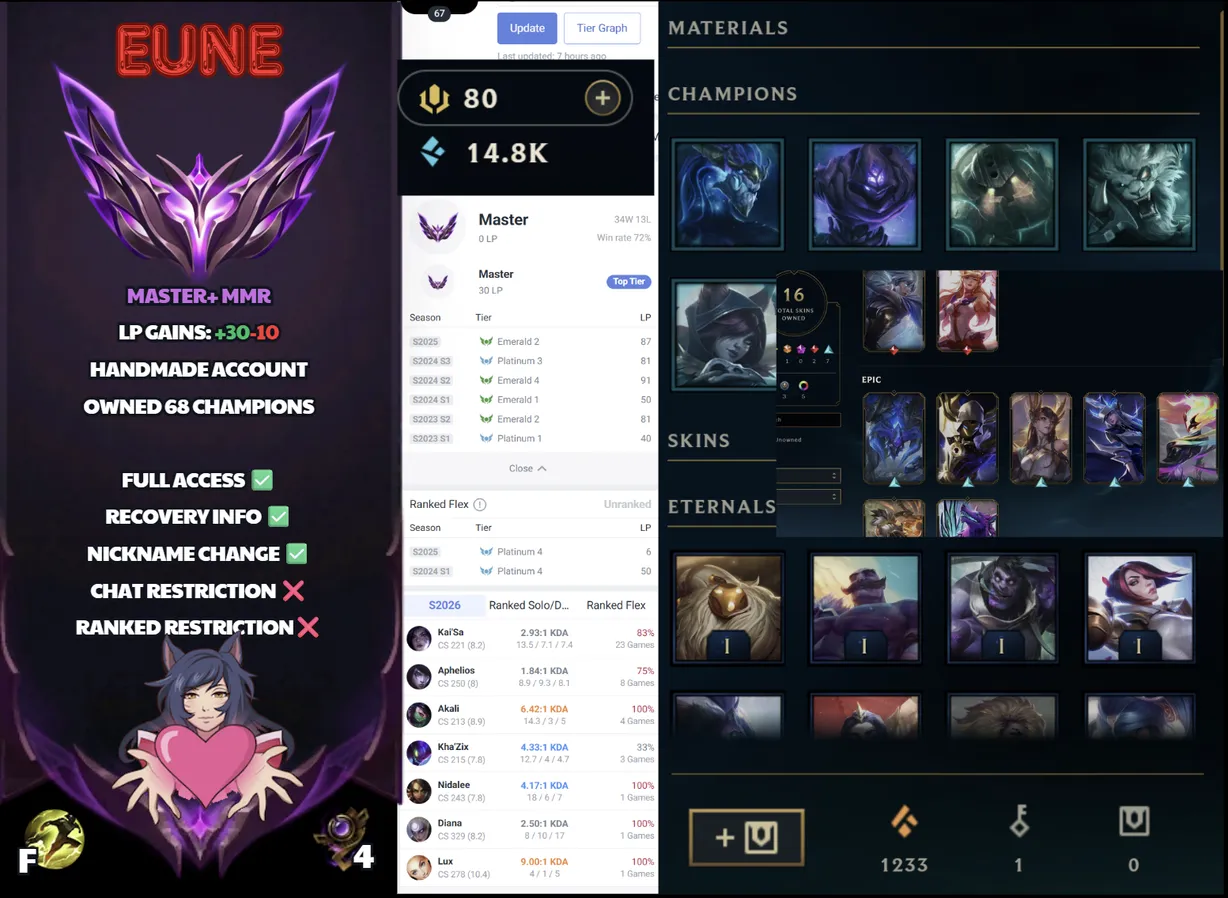 🌍 EUNE 🔒 Handlevel ⚡️ Master 🥇 ADC Main ✨️ 72% WR 🔥 +30LP Gains  📧 Full Access Account ✅ #SBL-Z4E