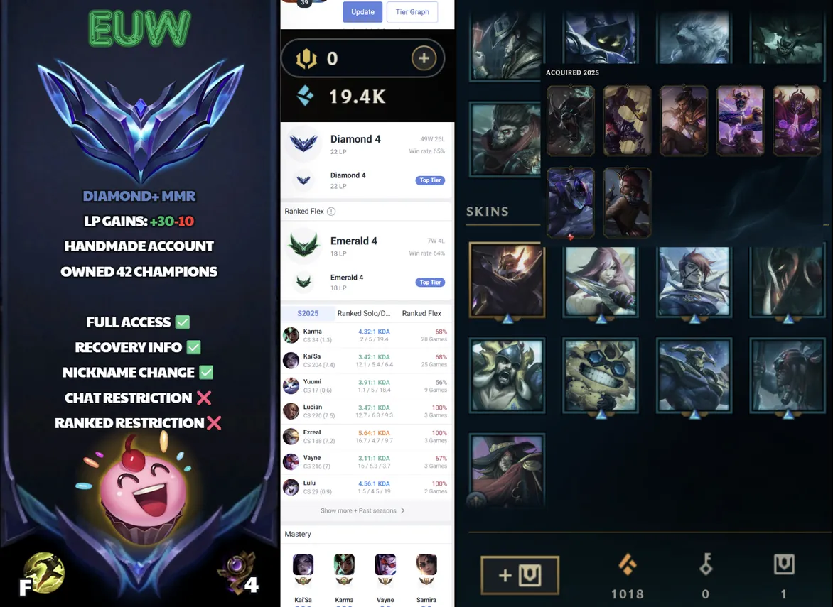 🌍 EUW 🔒 Handlevel ⚡️ Diamond III (66 LP) ✨️ ADC | SUPP 🔥+30/-10LP Gains ♾️ Lifetime Ownership 📧 Full Access Account ✅ #SBL-D4Q