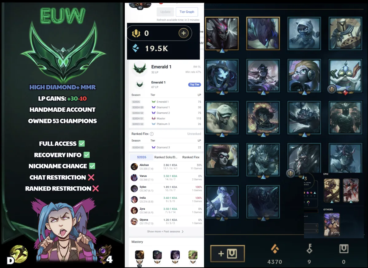 🌍 EUW 👑 Season 16 (Current) 🔥 Emerald I (32 LP) 📌️ Mid Main 💎️ High Diamond MMR ✨️ +30LP Gains 🔐 Lifetime Ownership 🏷️ #SBL-E8G