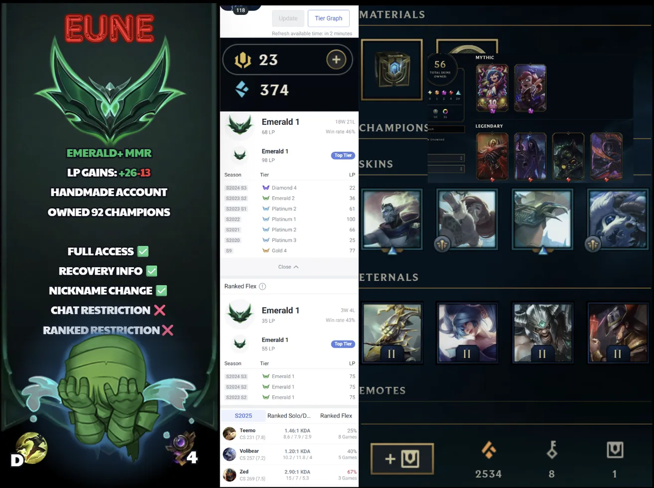 🌍 EUNE 🔒 Handlevel ⚡️Emerald I (68 LP) 🥇 Top/Jungle Main ✨️ 56 Skins 🔥 +26LP Gains  📧 Full Access Account ✅ #SBL-4W7