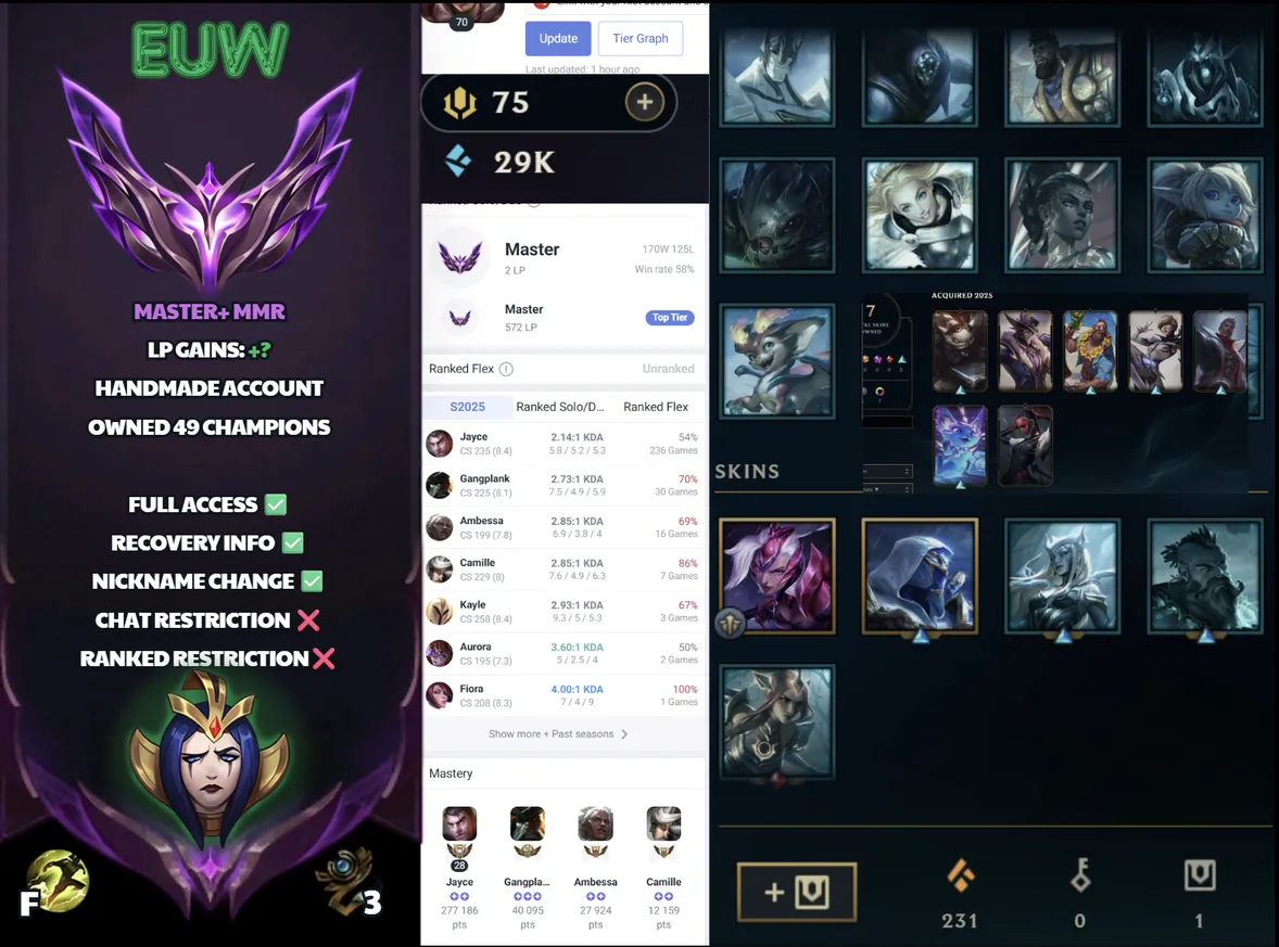 🌍 EUW 🔒 Handlevel ⚡️ Master I (2 LP) ✨️ TOP MAIN 🔥 572LP Peak ♾️ Lifetime Ownership 📧 Full Access Account ✅ #SBL-Q7D