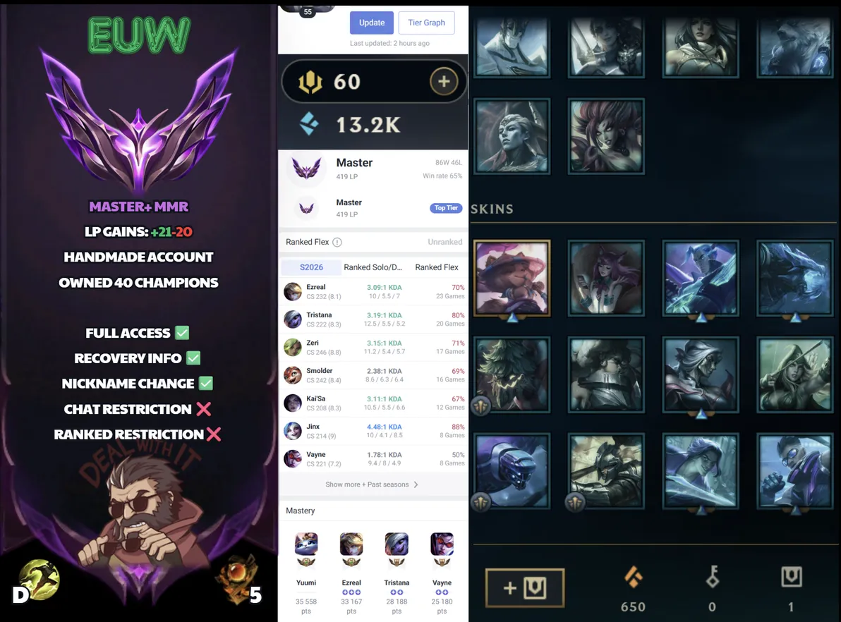 🌍 EUW 👑 Season 16 (Current) 🔥 Master (419 LP) 📌️ ADC Main | Flash D 💎️ WR:65% ✨️ +21LP Gains 🔐 Lifetime Ownership 🏷️ #SBL-1U2
