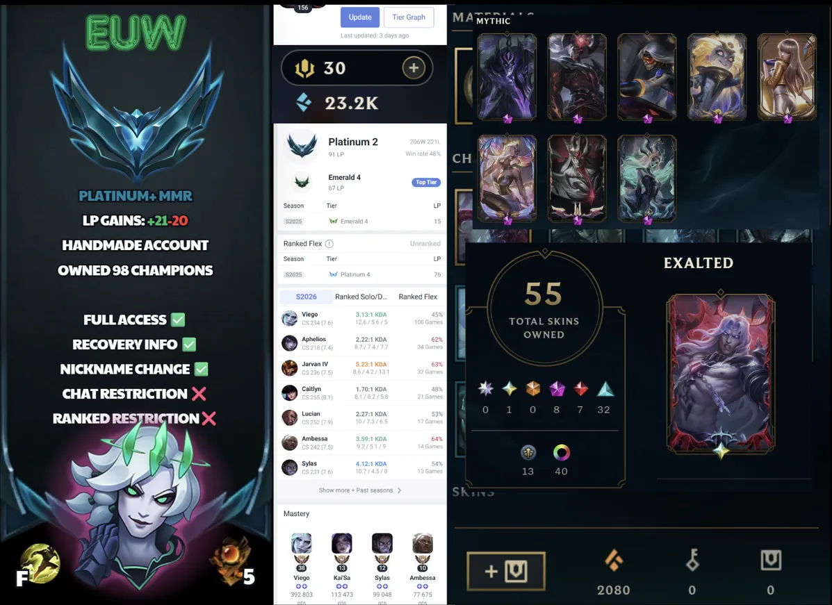 🌍 EUW 👑 Season 16 (Current) 🔥 Platinum II (91 LP)  💎️ Revenant Reign Viego ✨️ 55 Skins 🔐 Lifetime Ownership 🏷️ #SBL-V4W