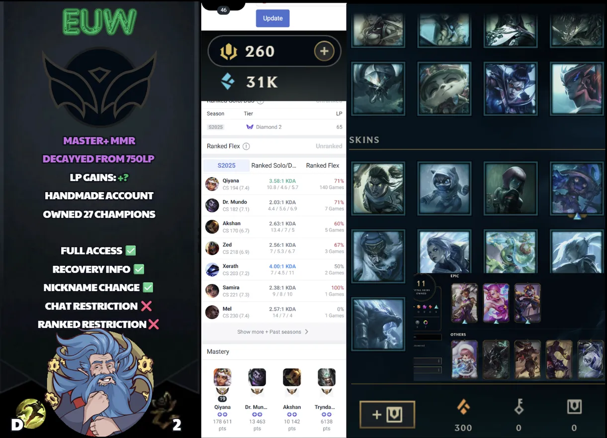 🌍 EUW 🔒 Handlevel ⚡️ Unranked 🥇 Master 750LP Peak S2025 ✨️ Master+ MMR 📧 Full Access Account ✅ #SBL-B8W