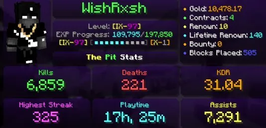 MC43 // VIP 9 Pit Prestige High KD 31.04 Kills 6859, Assists 7291, Blocks placed 505