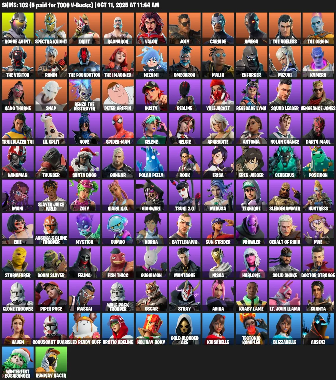 F1127 102 Skins Account with Unique Outfits: Rogue Agent, Spectra Knight, Drift, RaonARok, Valor, Doom Slayer, The Visitor