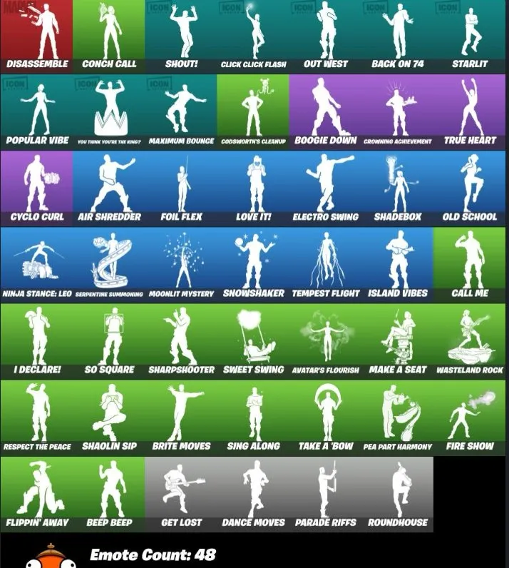 F922 FAT ACC | CHANGE MAIL | TRAVIS SCOTT | CYBER AND OLD SKINS | 2 YEARS OLD 