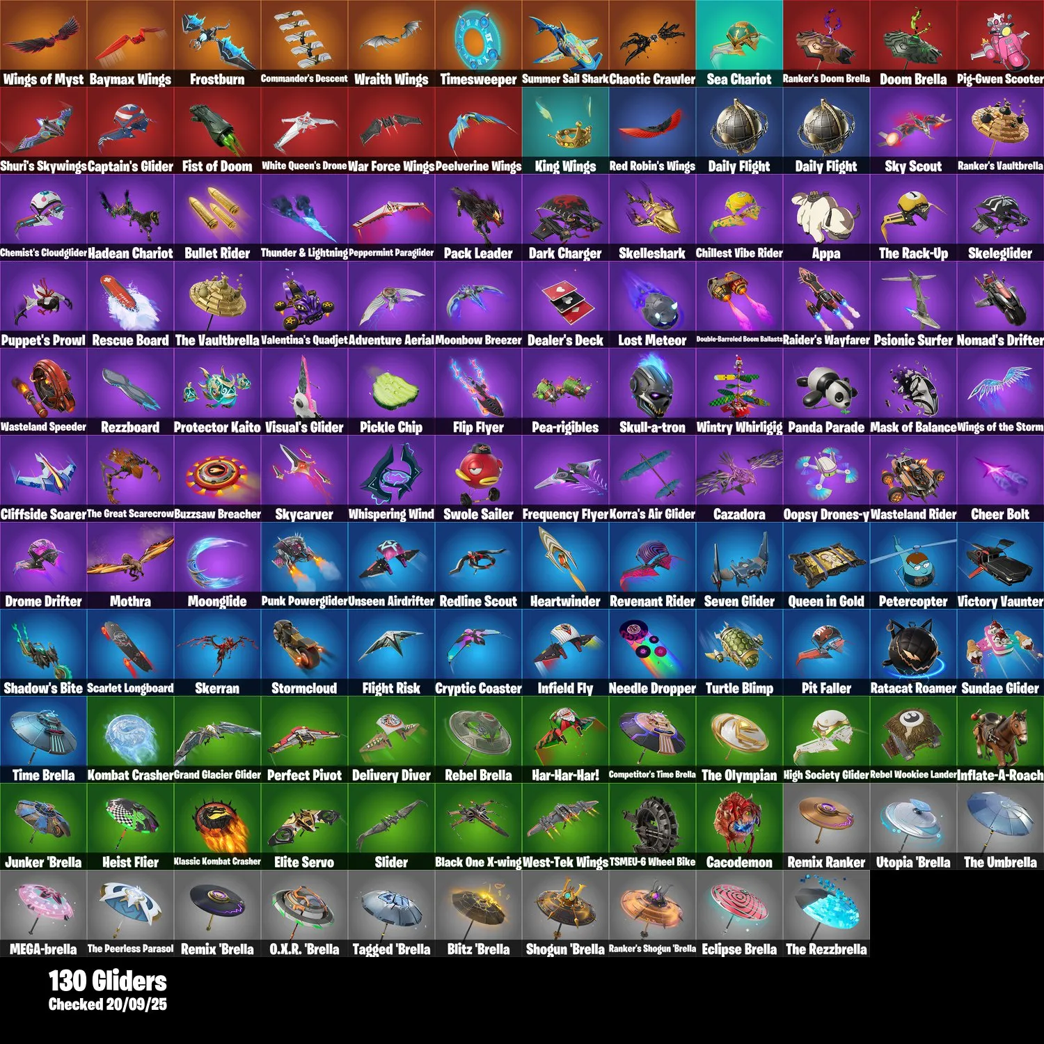 F1142 147 Skins Including Slammin' Bass, Shadow Vox, Showboat, Jackie, Daigo & Rare Skins 