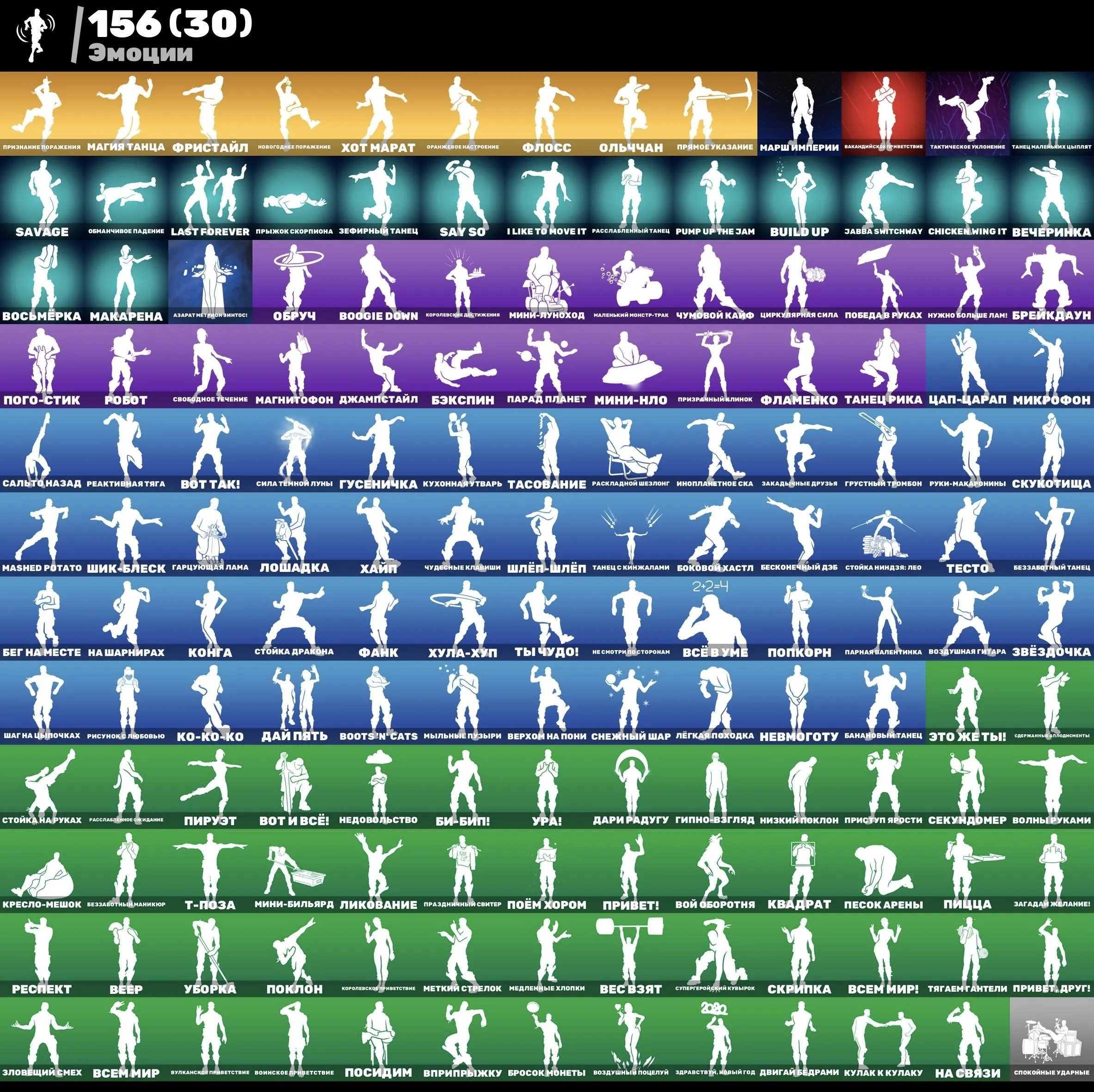 F833 Galaxy, Ikonik, Glow, Nvidia, Mako & 234 Exclusive Skins - Peak 37k PR