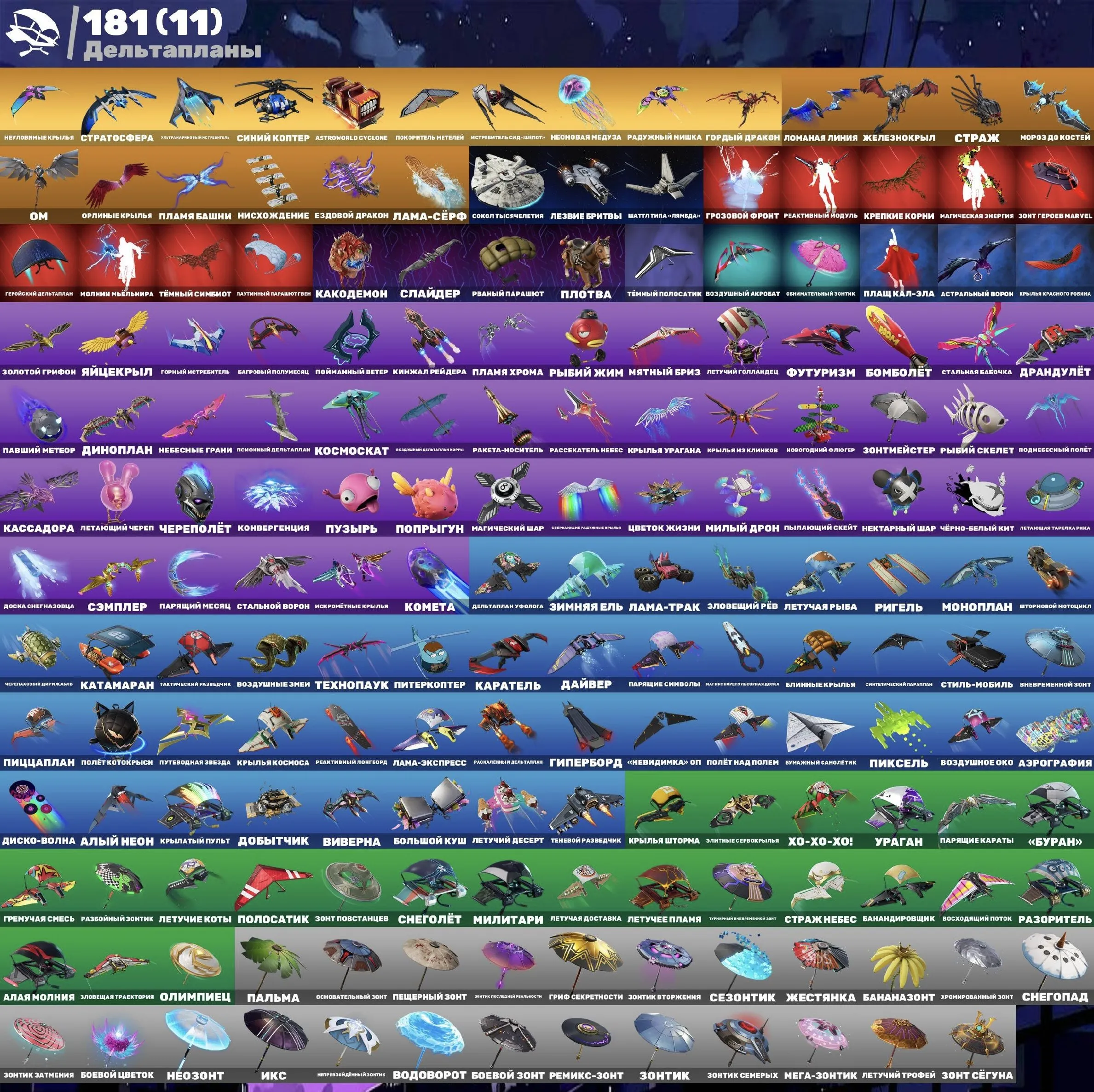 F921 Full Exclusive Collection, Leviathan Axe, OG Rare Skins, Joltara, Laugh It Up, Take The Elf, PVE, 500 V-Bucks, 262 Skins