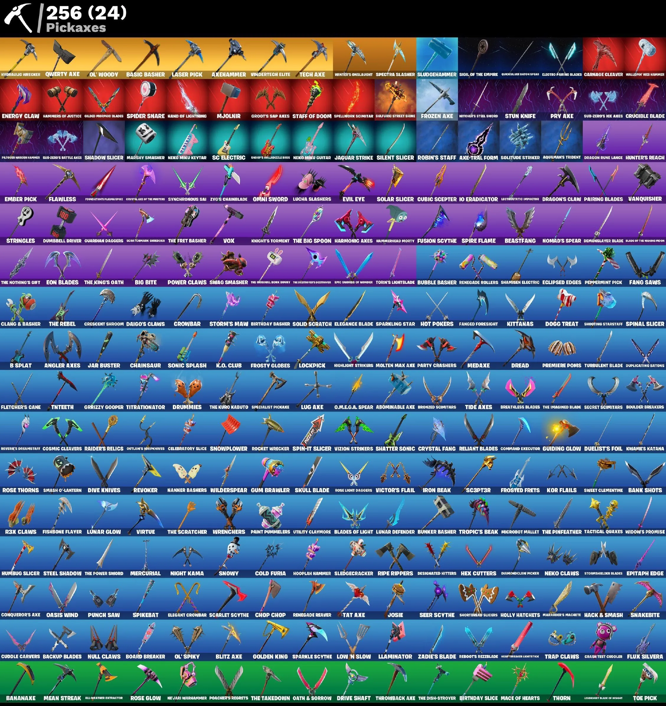 F1019 Arcane Vi, Tart Tycoon, Trilogy, Monarch, Warpaint, Rose Team Leader, OG Save The World, 257 Skins, 64 Exclusives, 292 Dances, 292 Backblings, 256 Pickaxes, 216 Gliders, 1550 V-Bucks 