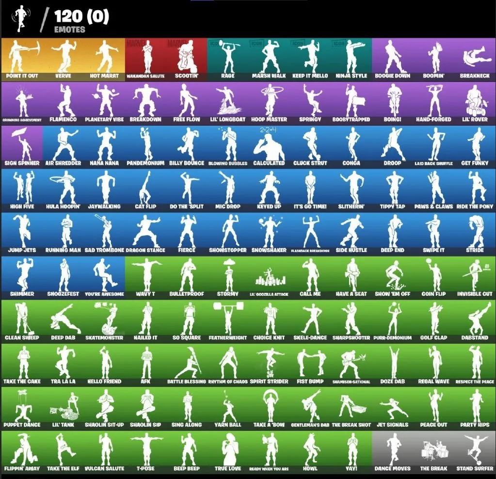 F849 Rare OG Account with 234 Skins including Renegade Raider, Glow, Borderlands, NVIDIA | 210 Backblings | 186 Picks