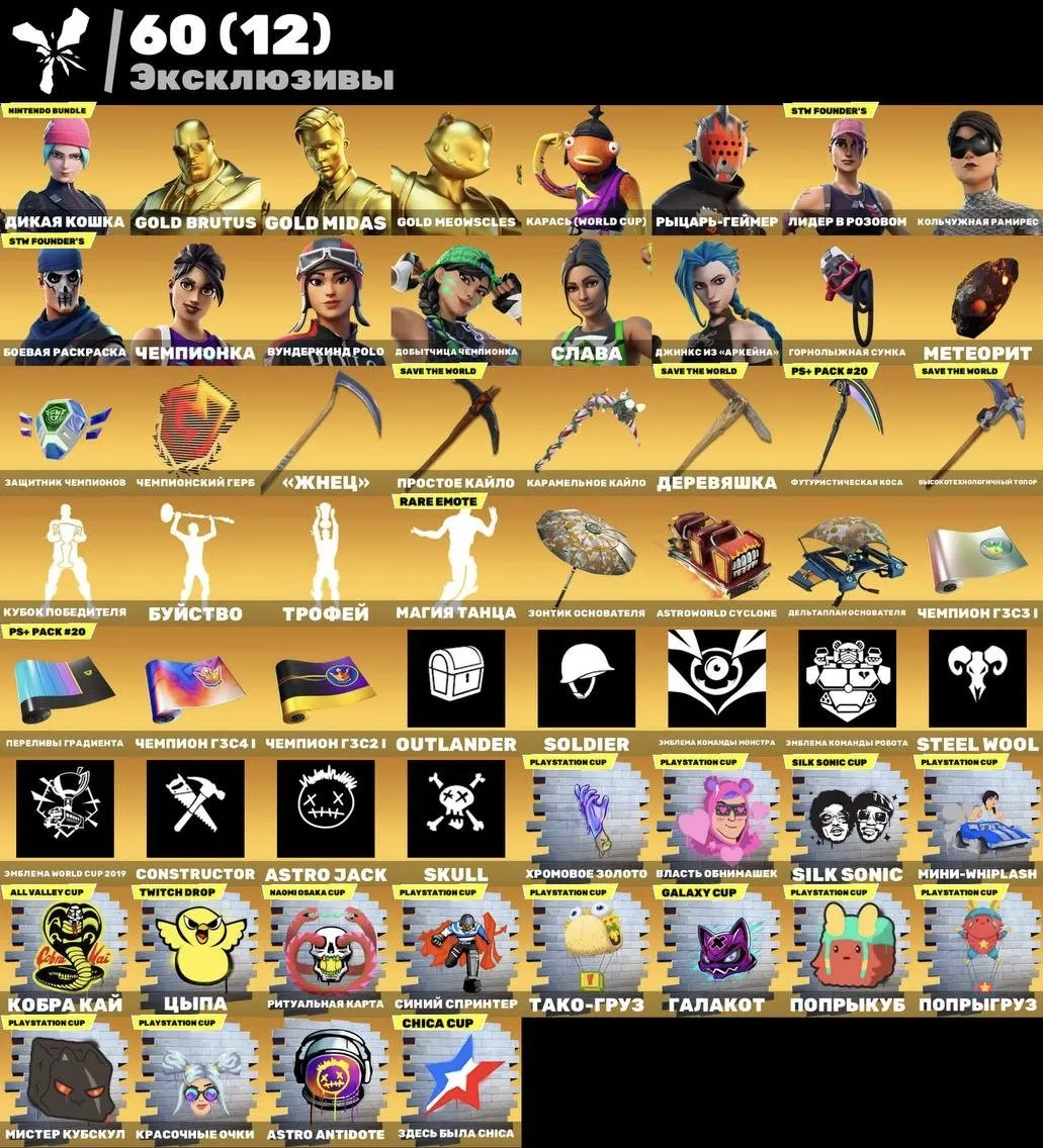 F1386 //sell account with 470 skins / 3500pr + 700$ earnings / Wild Cat , Jinx , Balenciaga