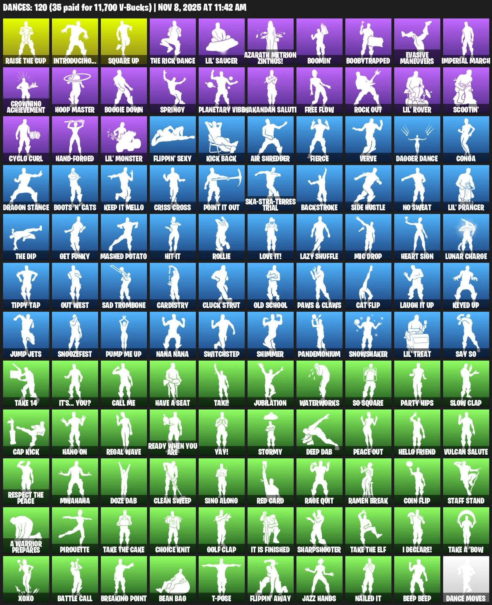 F986 126 Skins, Ghoul Trooper, FrostBite, Prodigy, Deadpool, Full Access, 116 Gliders, 128 Pickaxes, 120 Emotes 