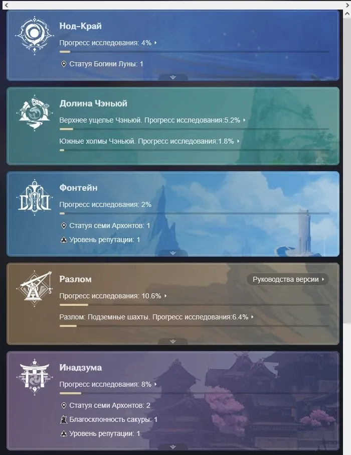 GI1067 Alhaitham Light of Foliar Incision + Nahida C2, Furina, Raiden, Eula, Ayato C1, Yelan 