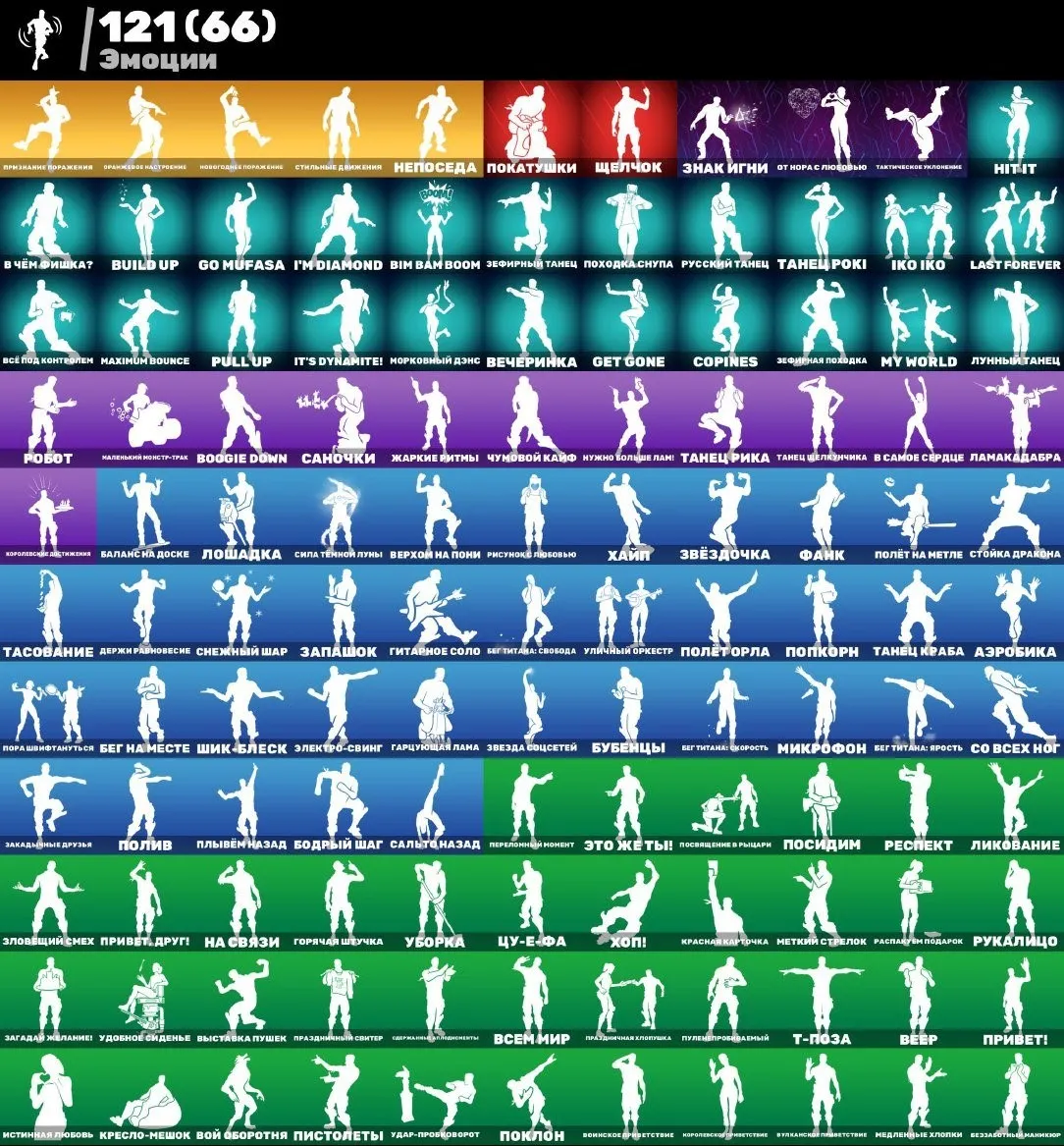 F867 95 Skins: Take The L, Soullib, Fidgeta, Aloy, Old Skins, MegaFat, Exclusives, Native Mail, Emotes (G)