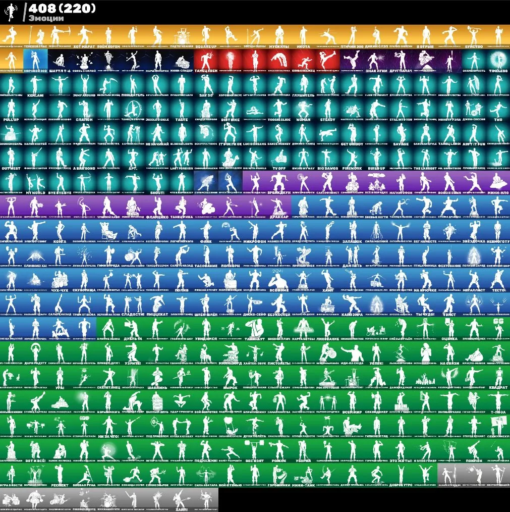 F860 408 Skins: Travis Scott, Psy, Naruto, Take the L, 347 Pickaxes, 408 Emotes, 262 Gliders, 390K VB Donations (G)