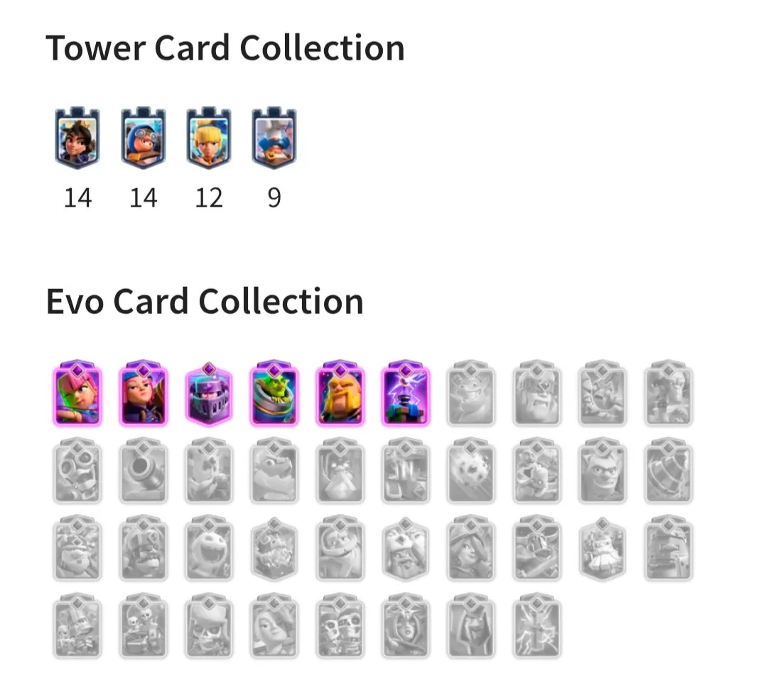 CR519 10k Trophies Arena 25 – 3 Elite LVL 15, 14 Max LVL 14, 6 Evolutions, Exclusive Emojis, 5 Tower Skins 