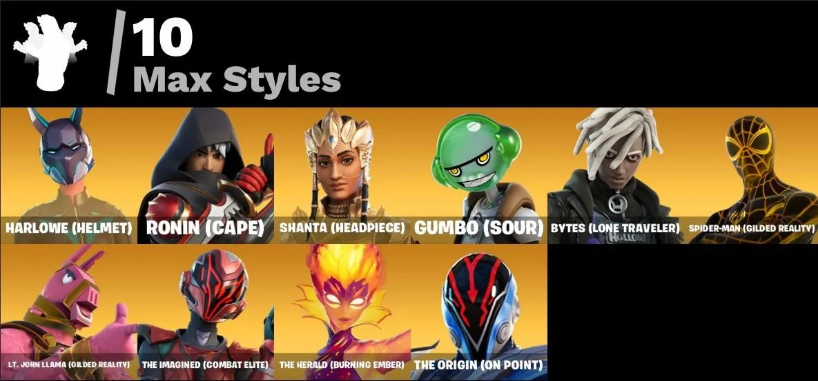 F1154 Rare Superhero & Marvel, Spider-Gwen, Spider-Man, Doctor Strange, The Foundation, 32 Skins, 32 Pickaxes 