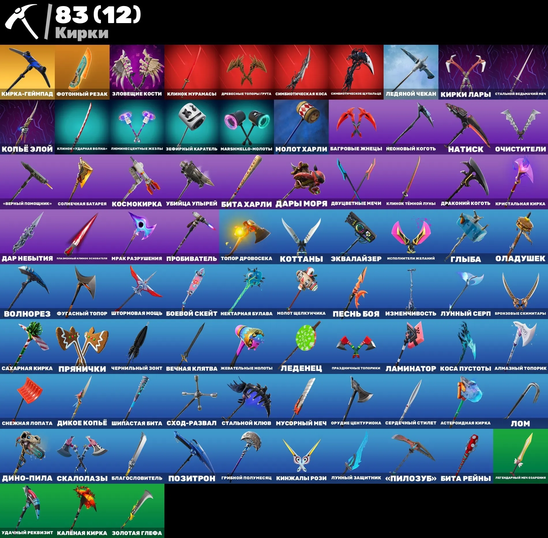 F867 95 Skins: Take The L, Soullib, Fidgeta, Aloy, Old Skins, MegaFat, Exclusives, Native Mail, Emotes (G)