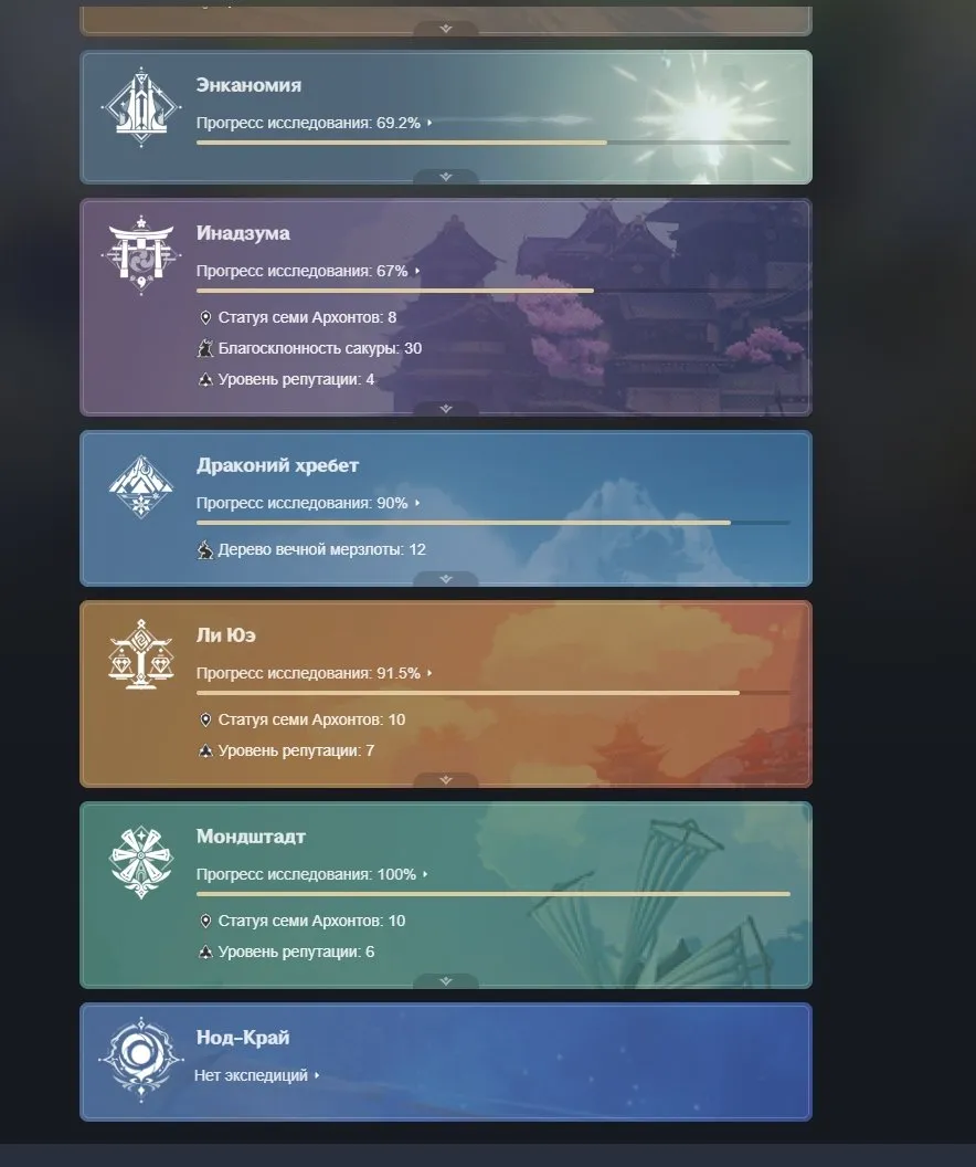 ZZZ3 // Top Zenless Zone Zero + Genshin Impact Legendary Account Europe 60 | All Legendary & Event Banbu | High-Level Agents, Weapons, Boss Packs