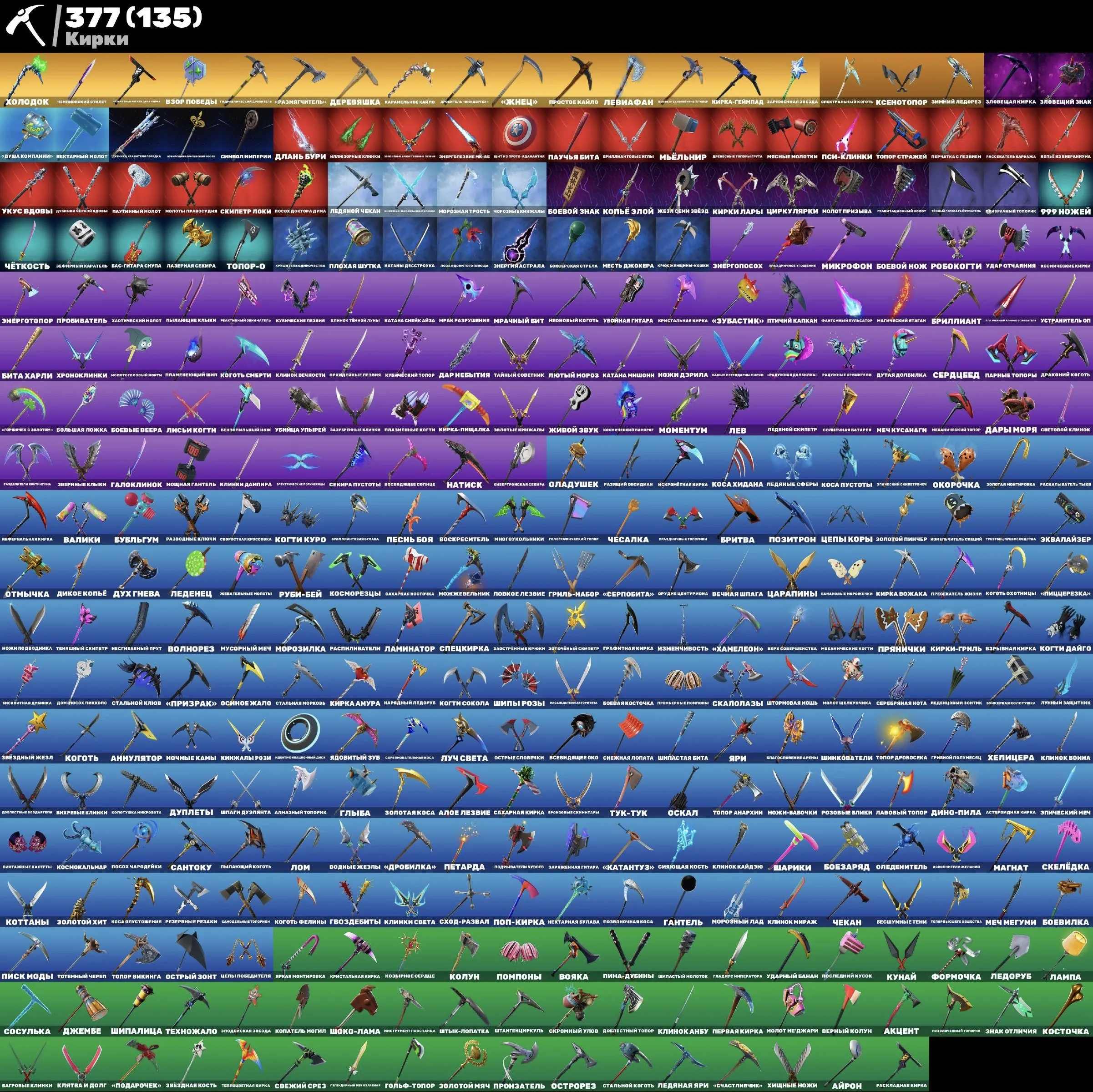 F1381 488 Skins | Wildcat | Eon | Rogue Spider | 125k PR Peak | 44k$ Earnings | Massive Backblings Pickaxes Gliders Emotes Wraps Collection 