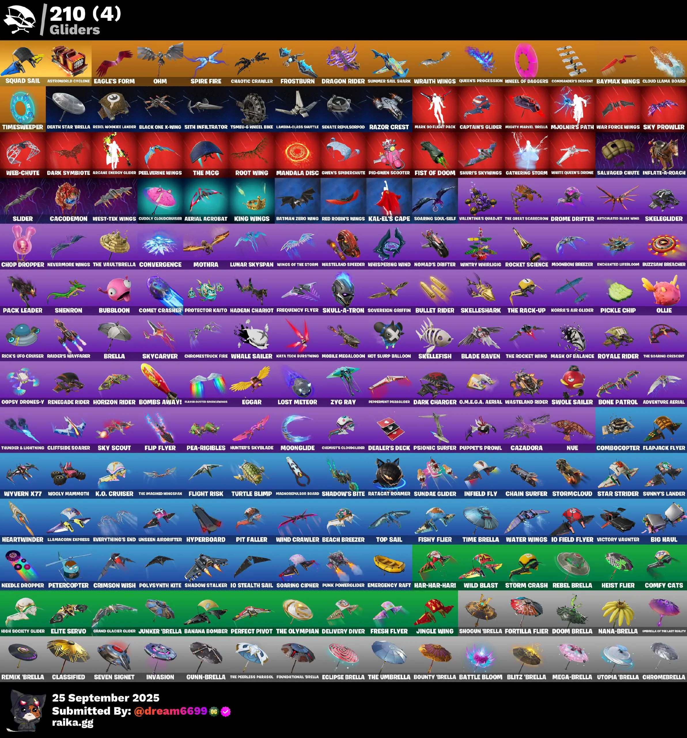 F836 Gold Midas, Gold Brutus, Tart Tycoon, FNCS 3:1 Champion, 275 Skins, Rare Exclusives, 290 Pickaxes 