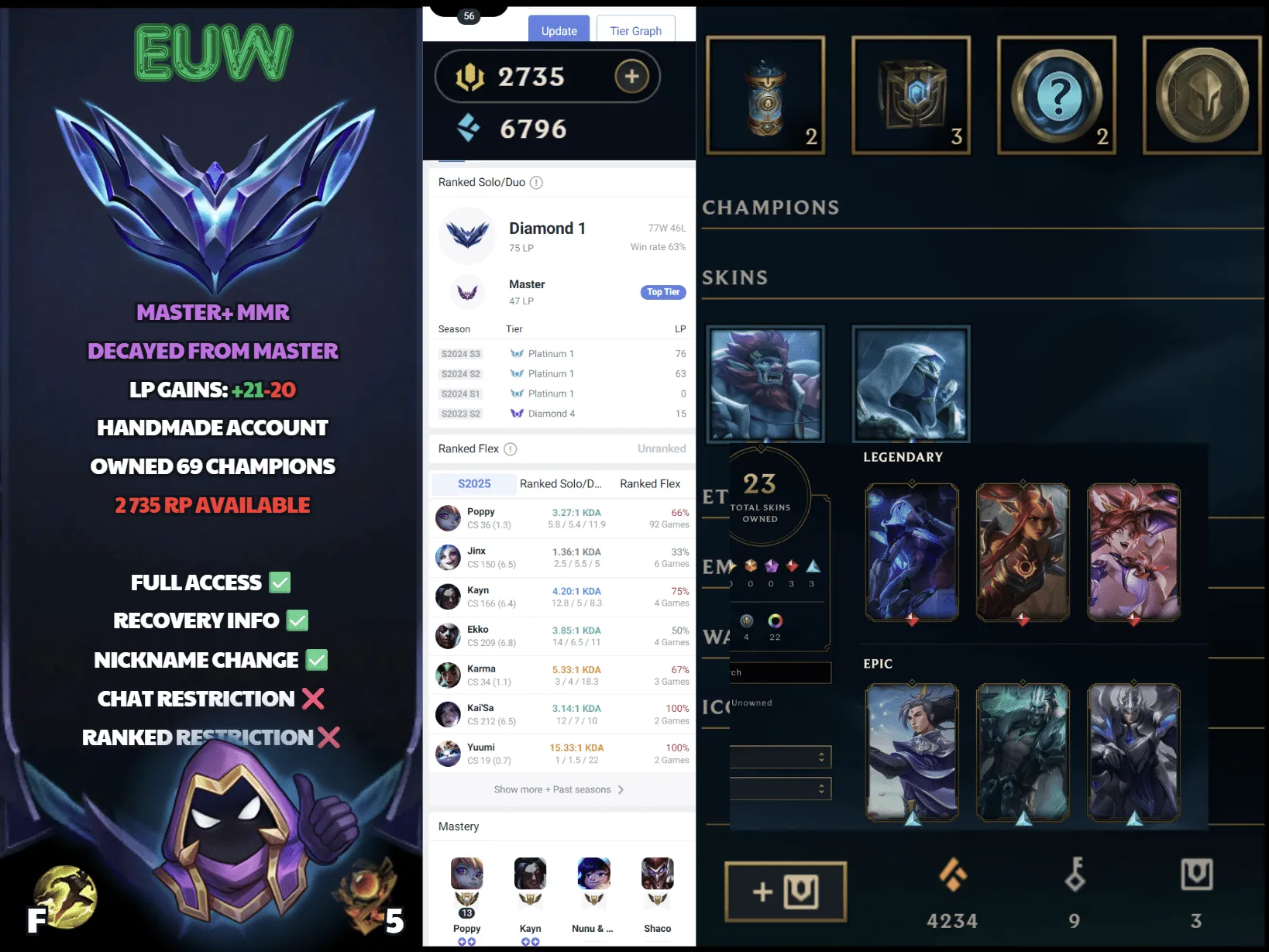 🌍 EUW 🔒 Handlevel ⚡ Diamond I (75 LP)✨ WR:63% 🔥 2.700+ RP Available ♾️ Lifetime Ownership 📧 Full Email Access ✅ Full Ownership Transfer #SBL-5RJ